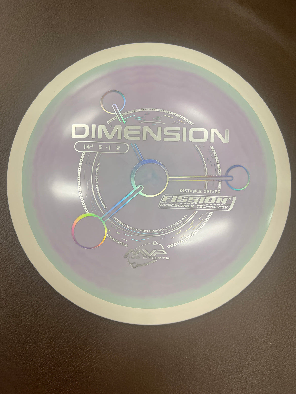 Dimension