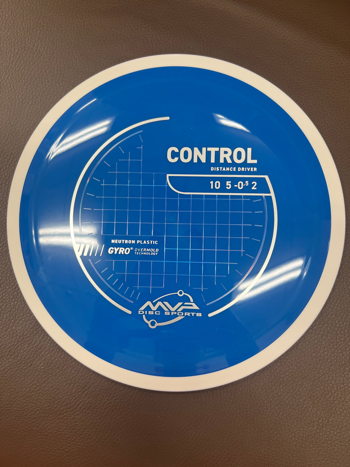 Control