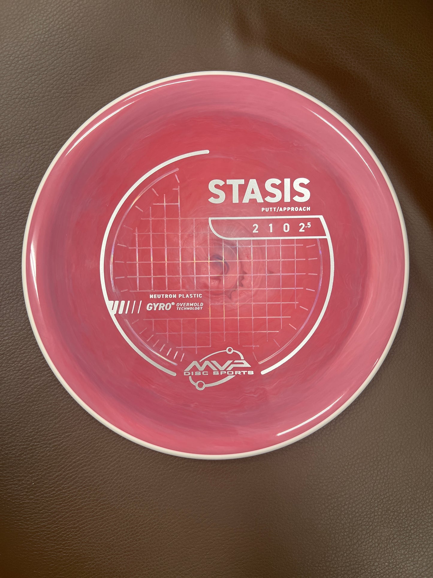 Stasis