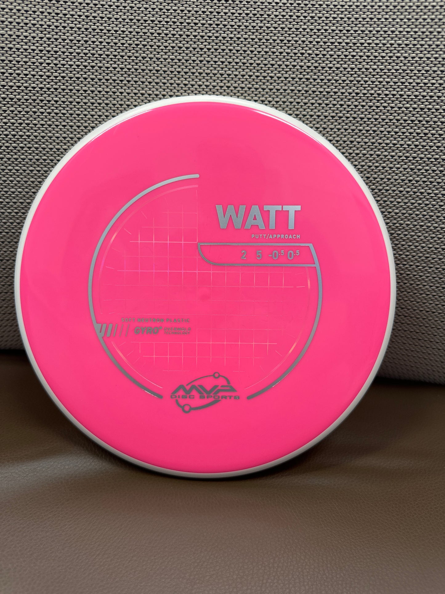 Watt