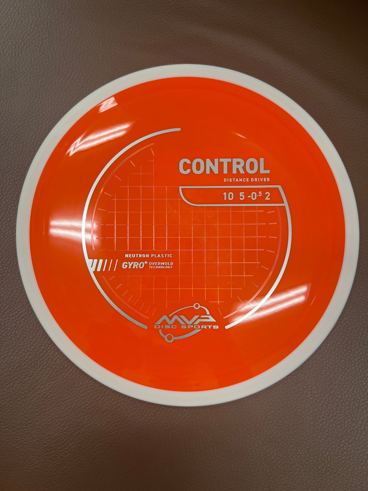 Control