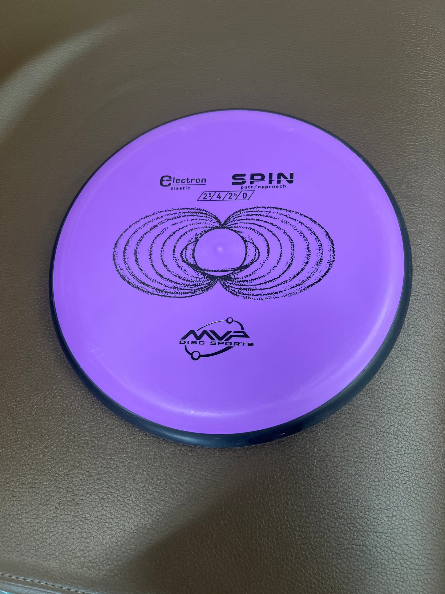 Spin