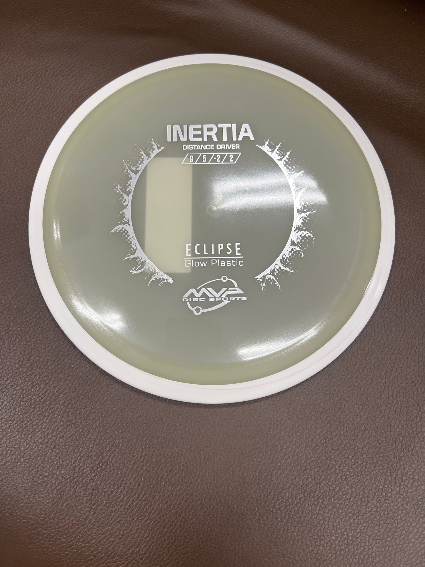 Inertia