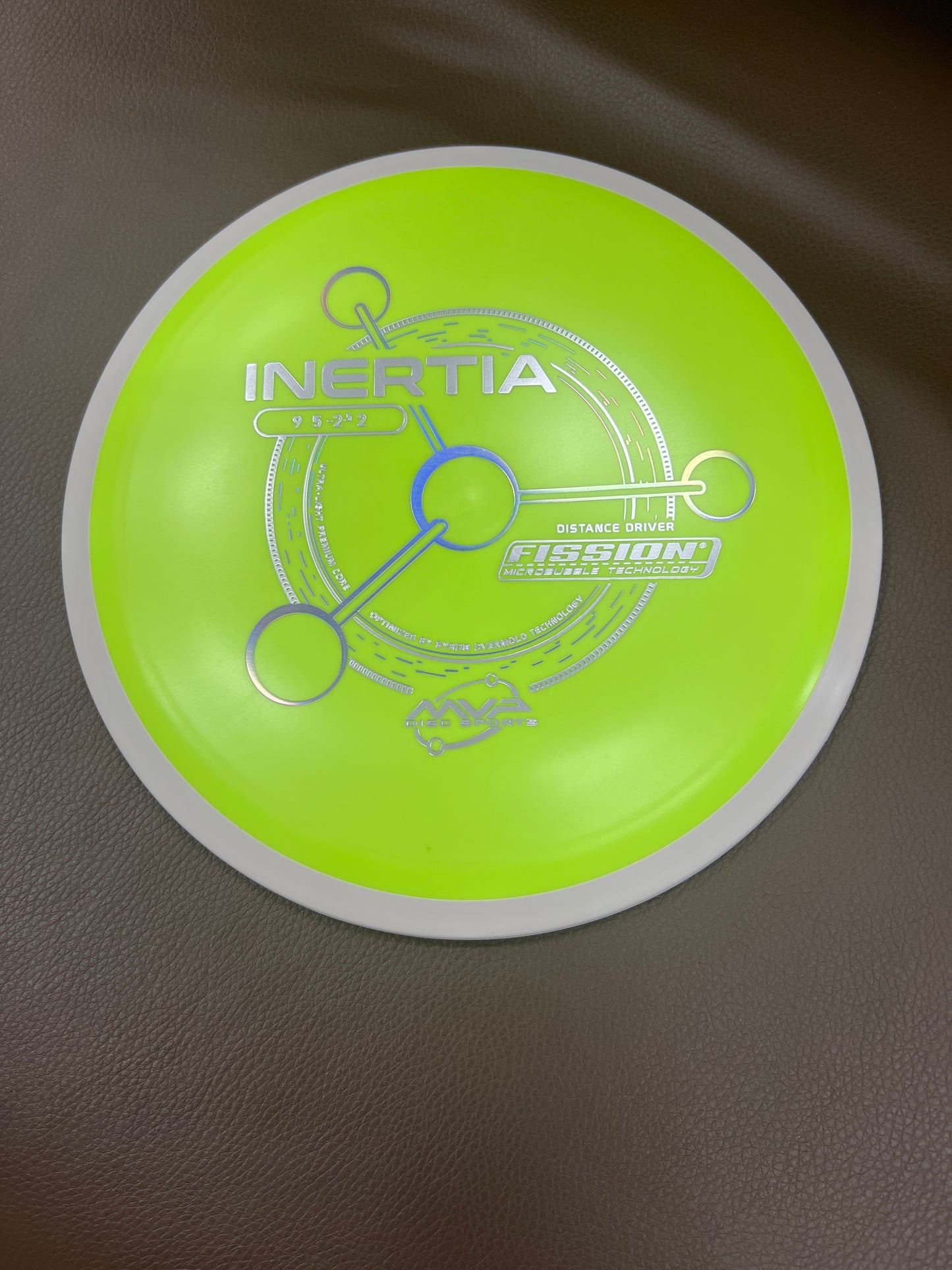 Inertia