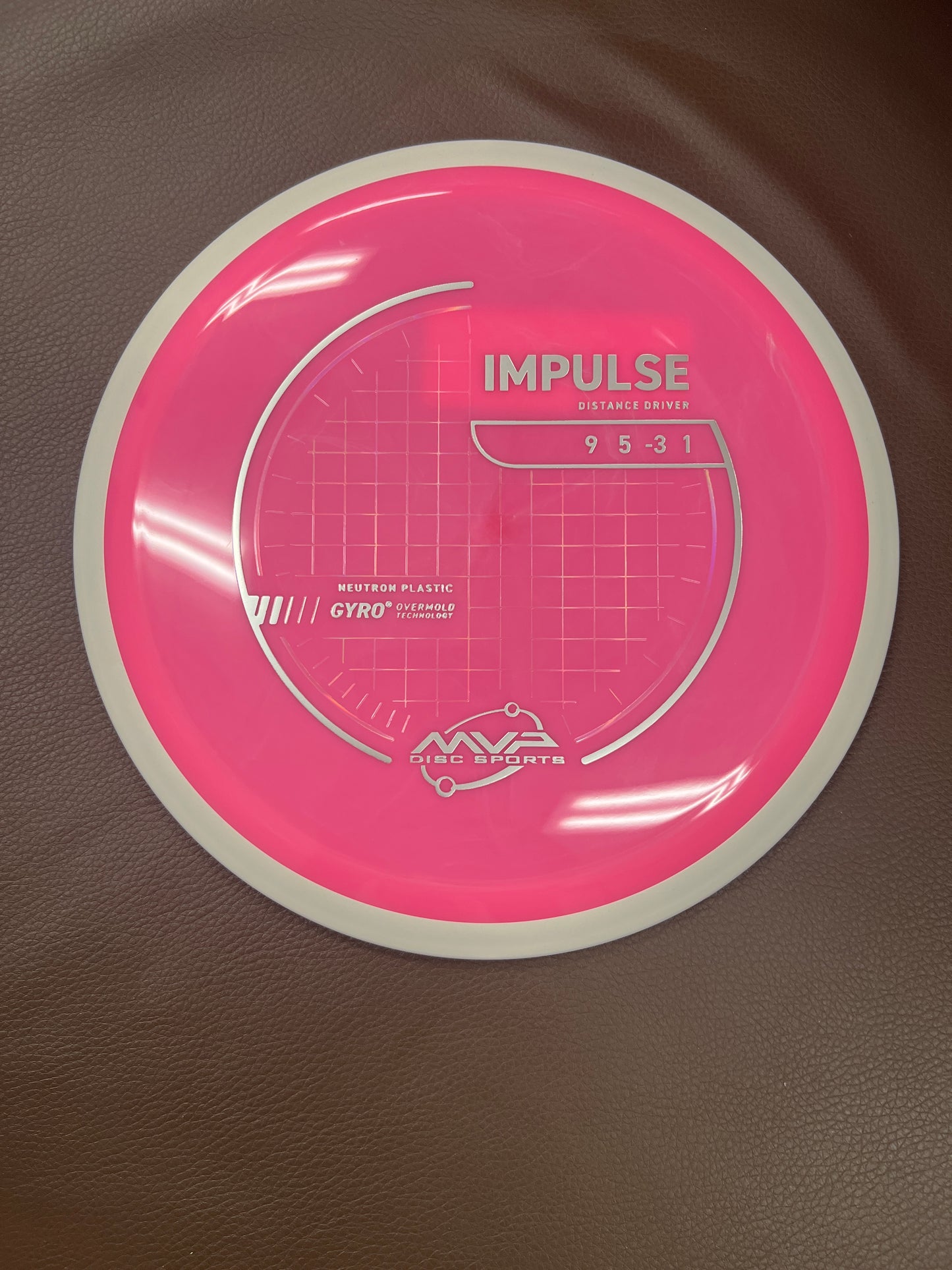 Impulse