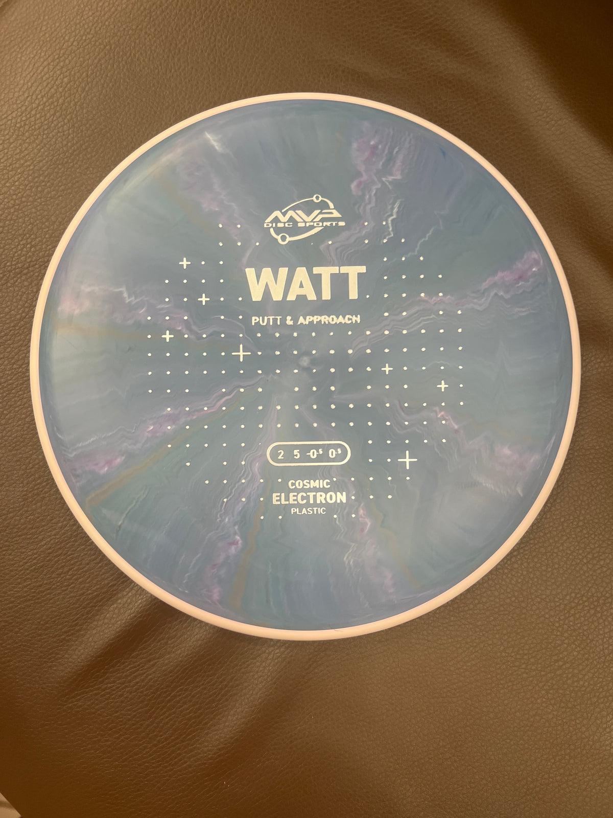 Watt