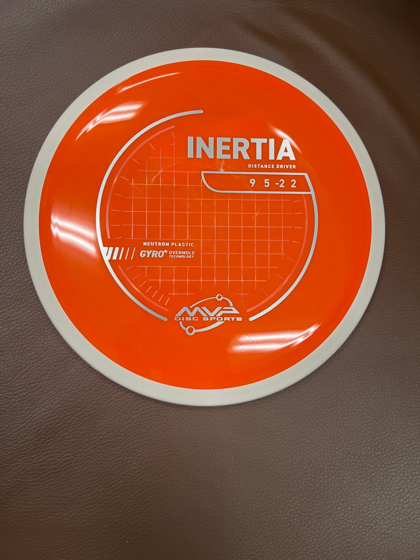 Inertia