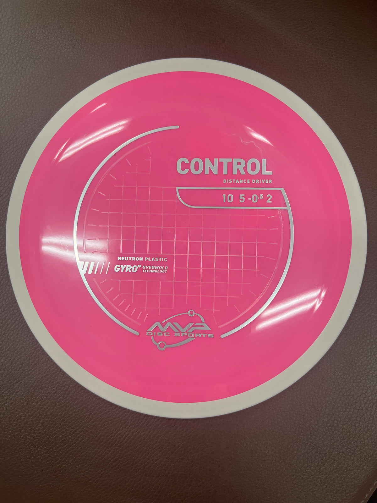 Control