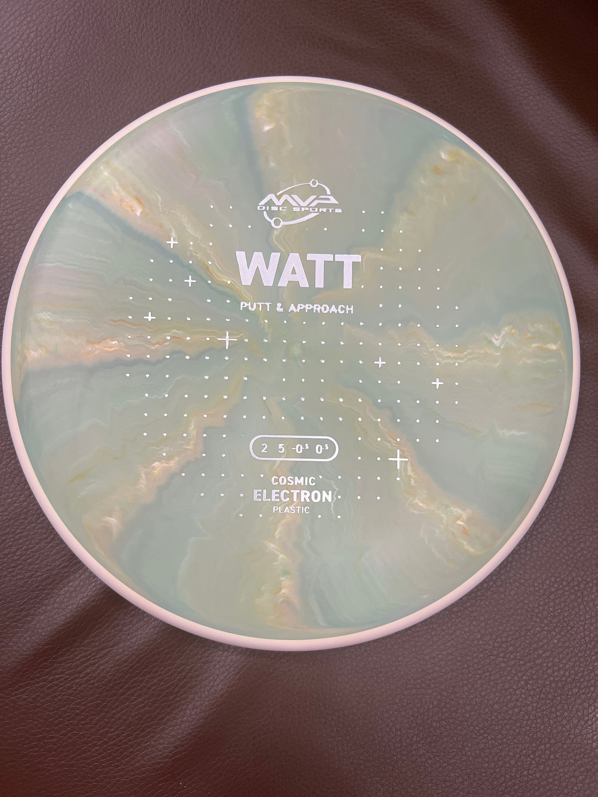 Watt