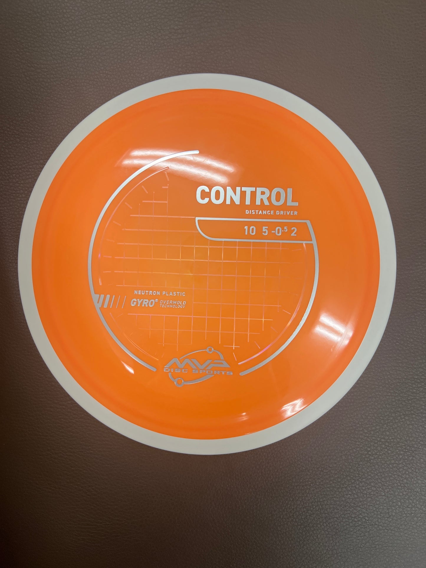 Control