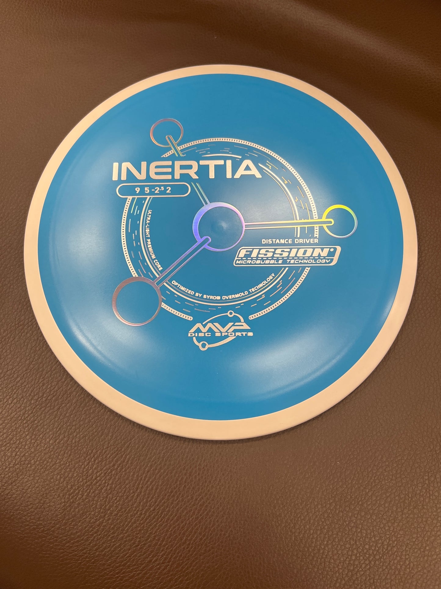 Inertia