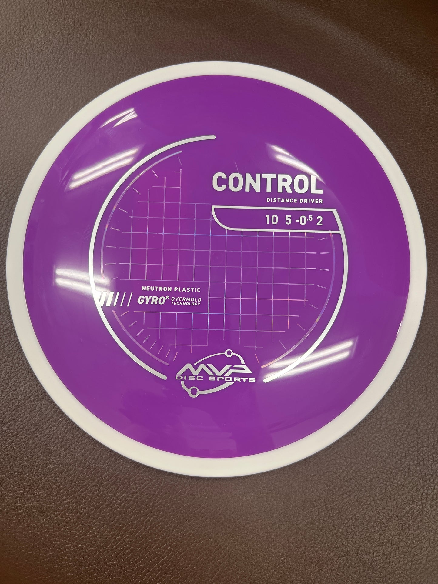 Control